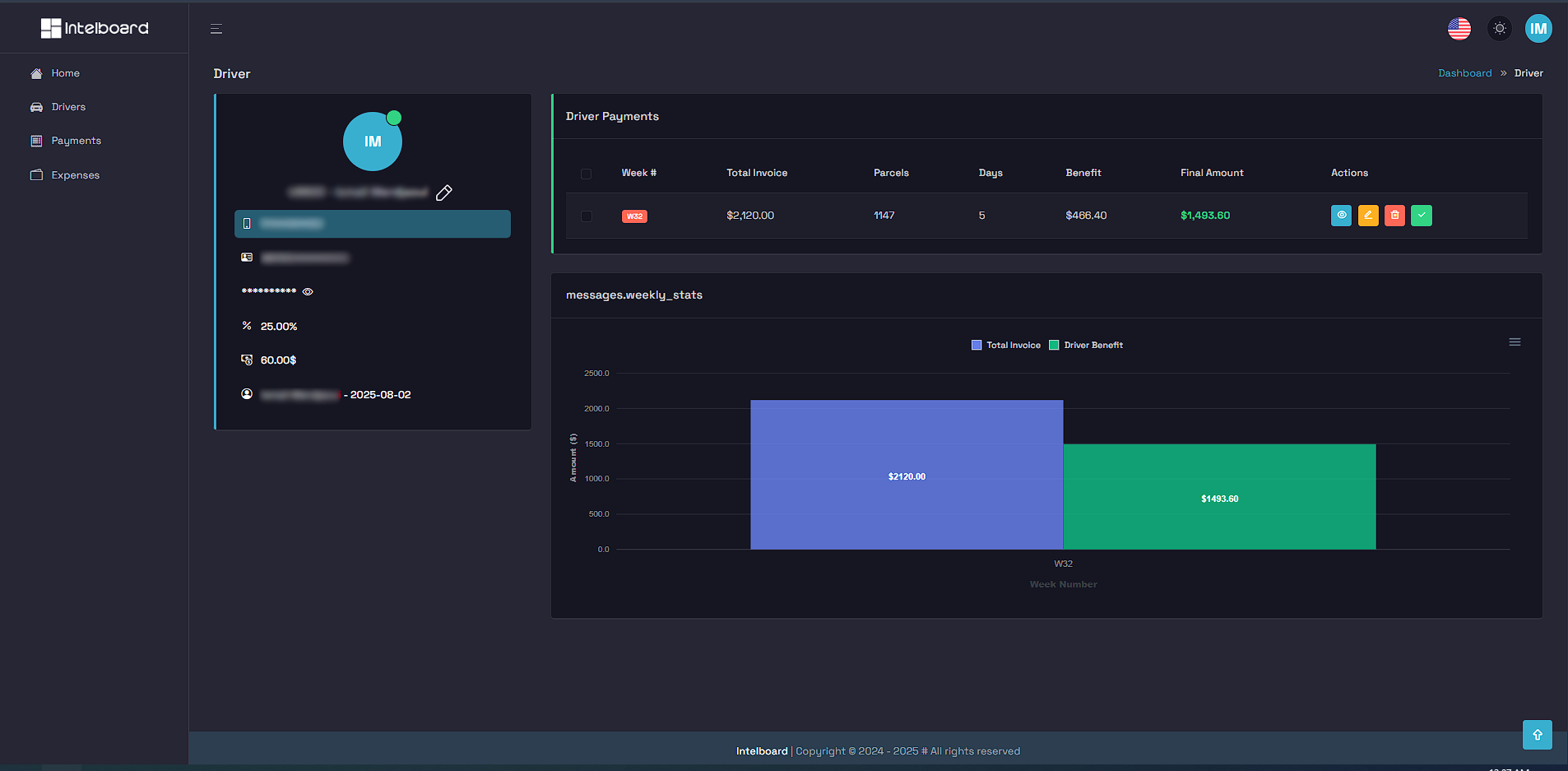 messages.dashboard_preview_alt